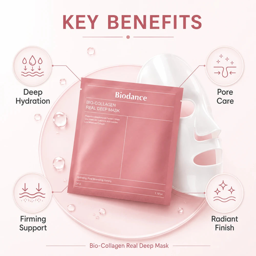 Glass skin collagen mask